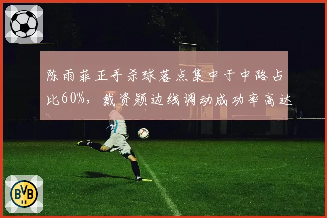 陈雨菲正手杀球落点集中于中路占比60%，戴资颖边线调动成功率高达80%